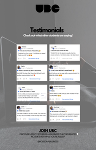 The Ultimate Branding Course